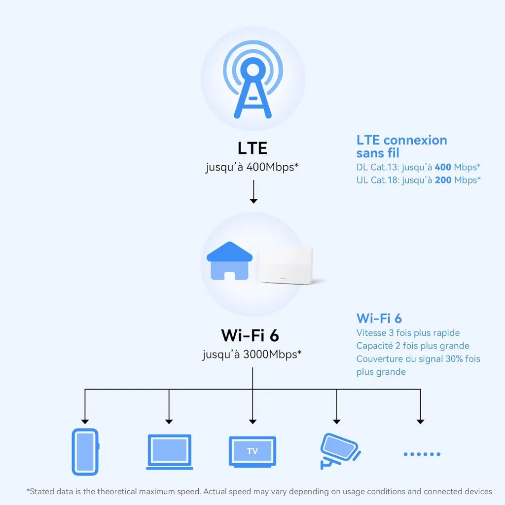 internet 2.webp